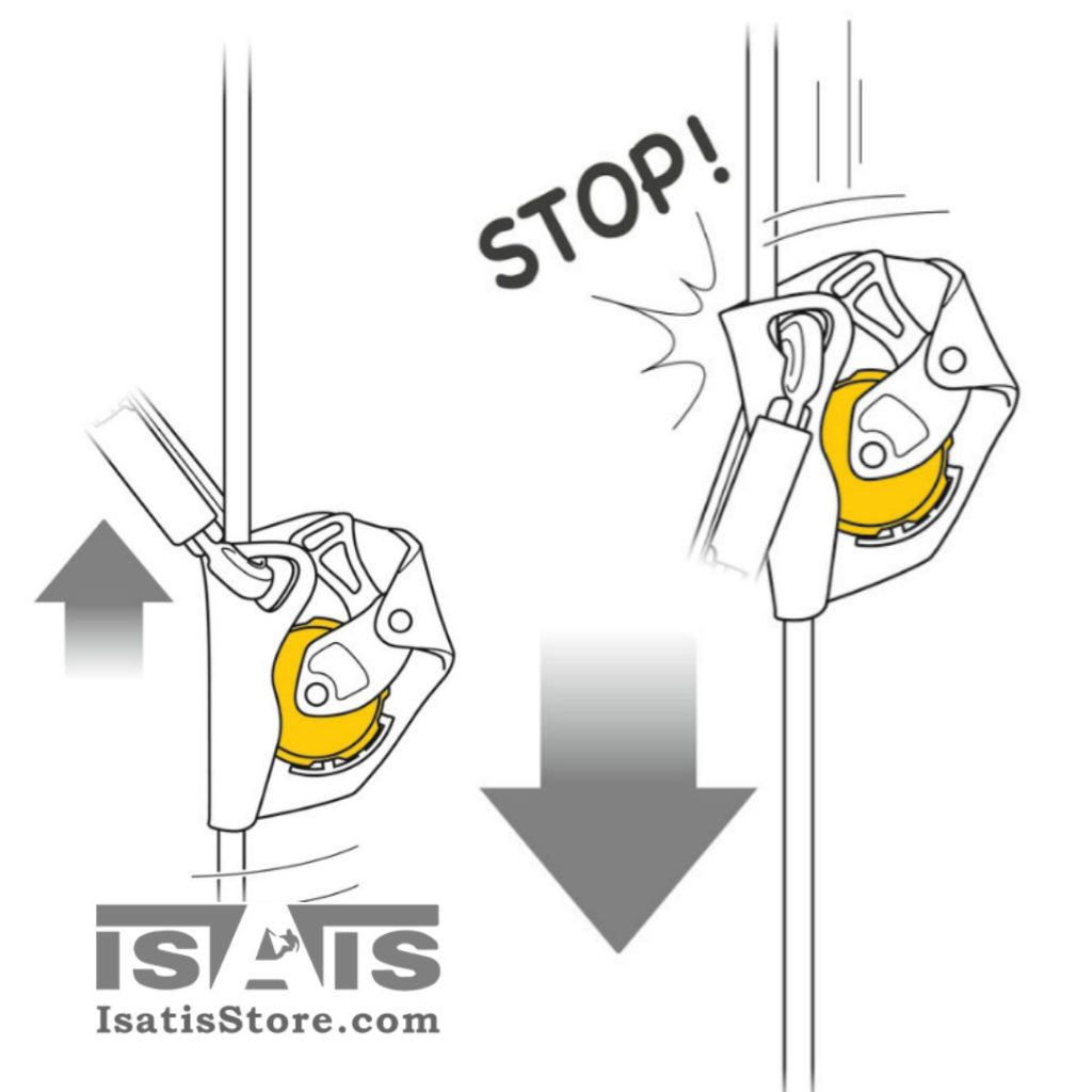 PETZL ASAP